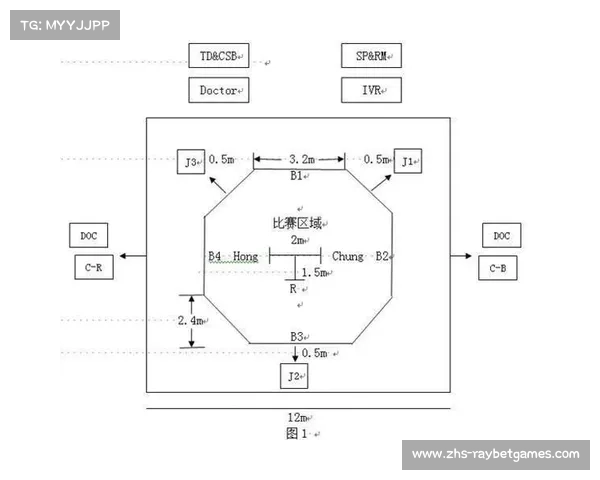 2016年里约奥运会男女人足球赛程详细安排及赛事亮点解析 2016年里约奥运会男女人足球赛程详细安排及赛事亮点解析